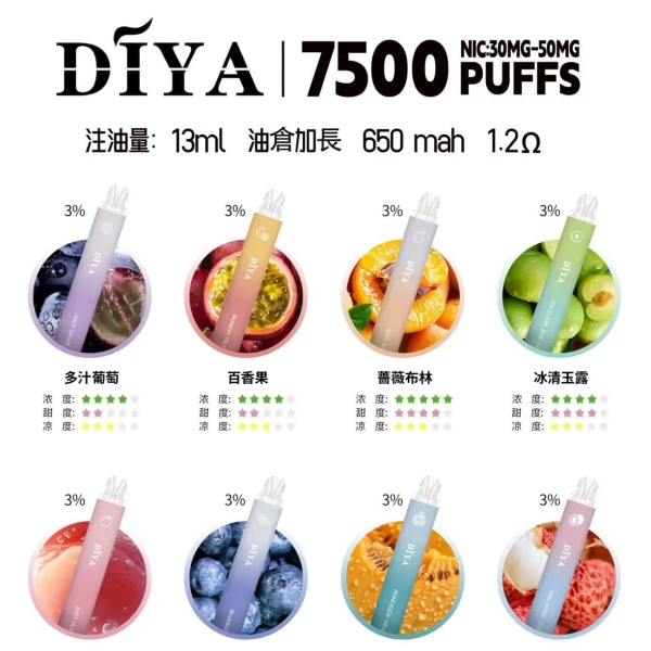 DIYA7500口 拋棄式電子煙 拋棄式