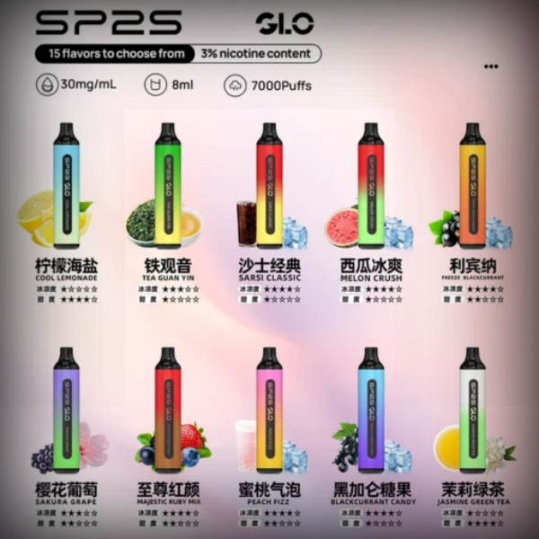 SP2S7000口 SP2S拋棄式電子煙