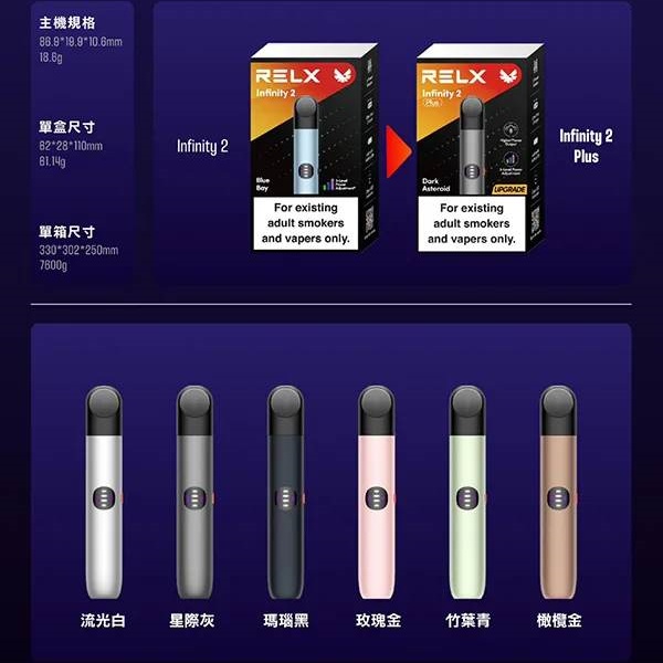 Relx悅刻六代主機  適用RELX六代